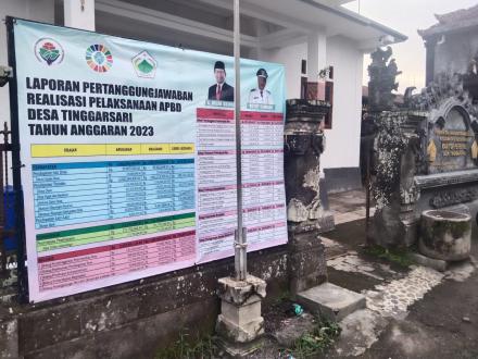 Laporan Pertanggungjawaban Realisasi Pelaksanaan APBD Desa Tinggarsari Tahun Anggaran 2023